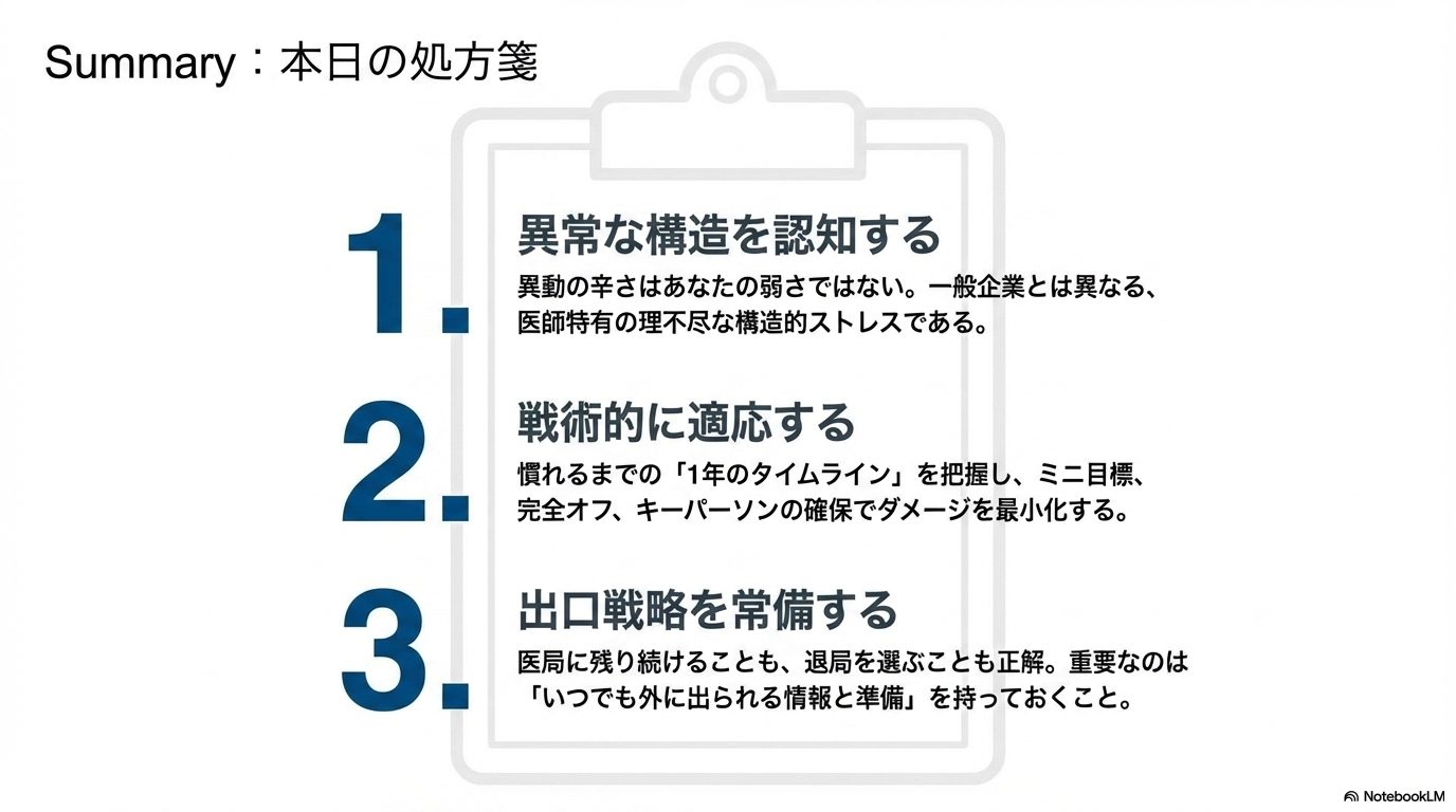 構造の認知、戦術的適応、出口戦略の常備という本日のまとめ。