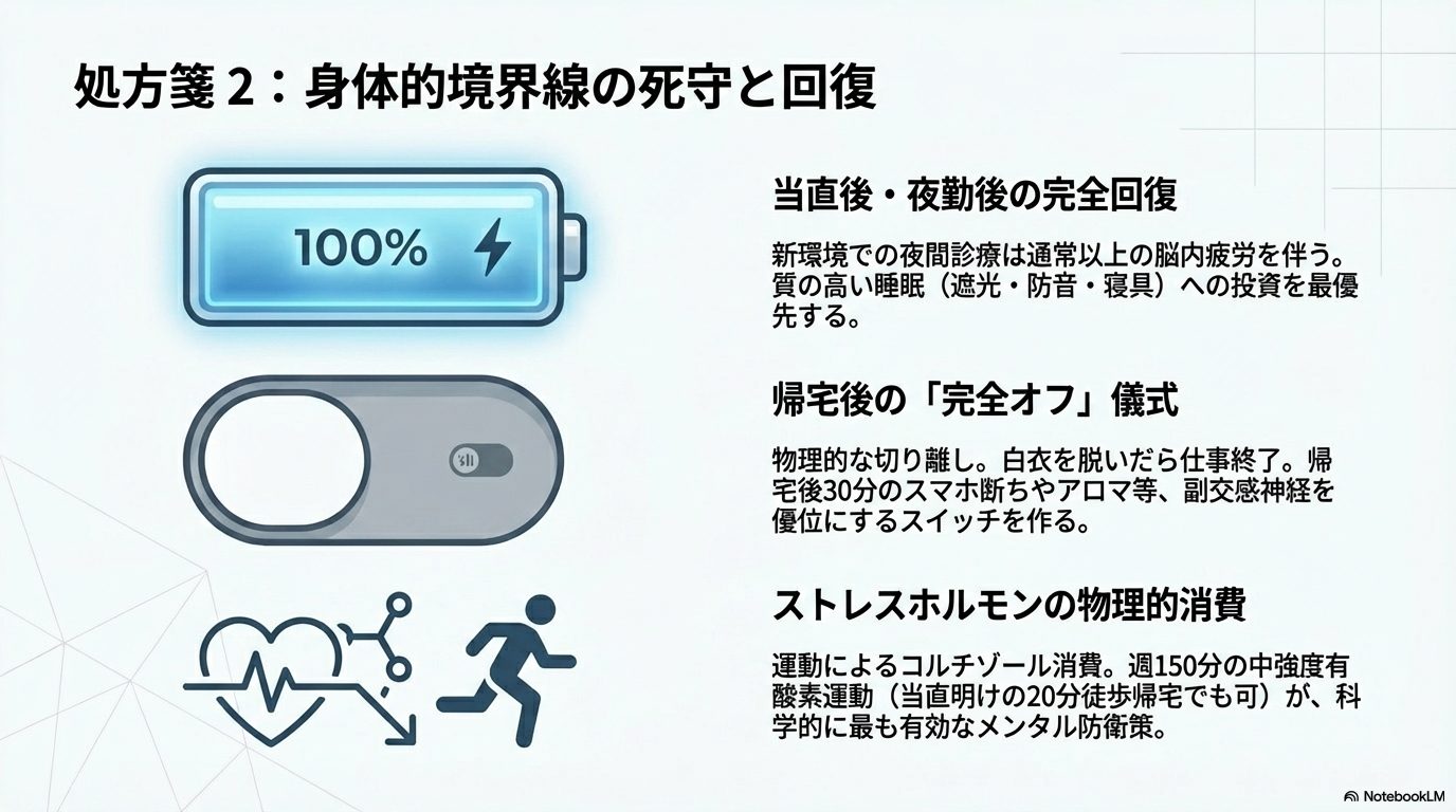 睡眠、オフの儀式、運動による、身体的境界線の守り方と回復法。