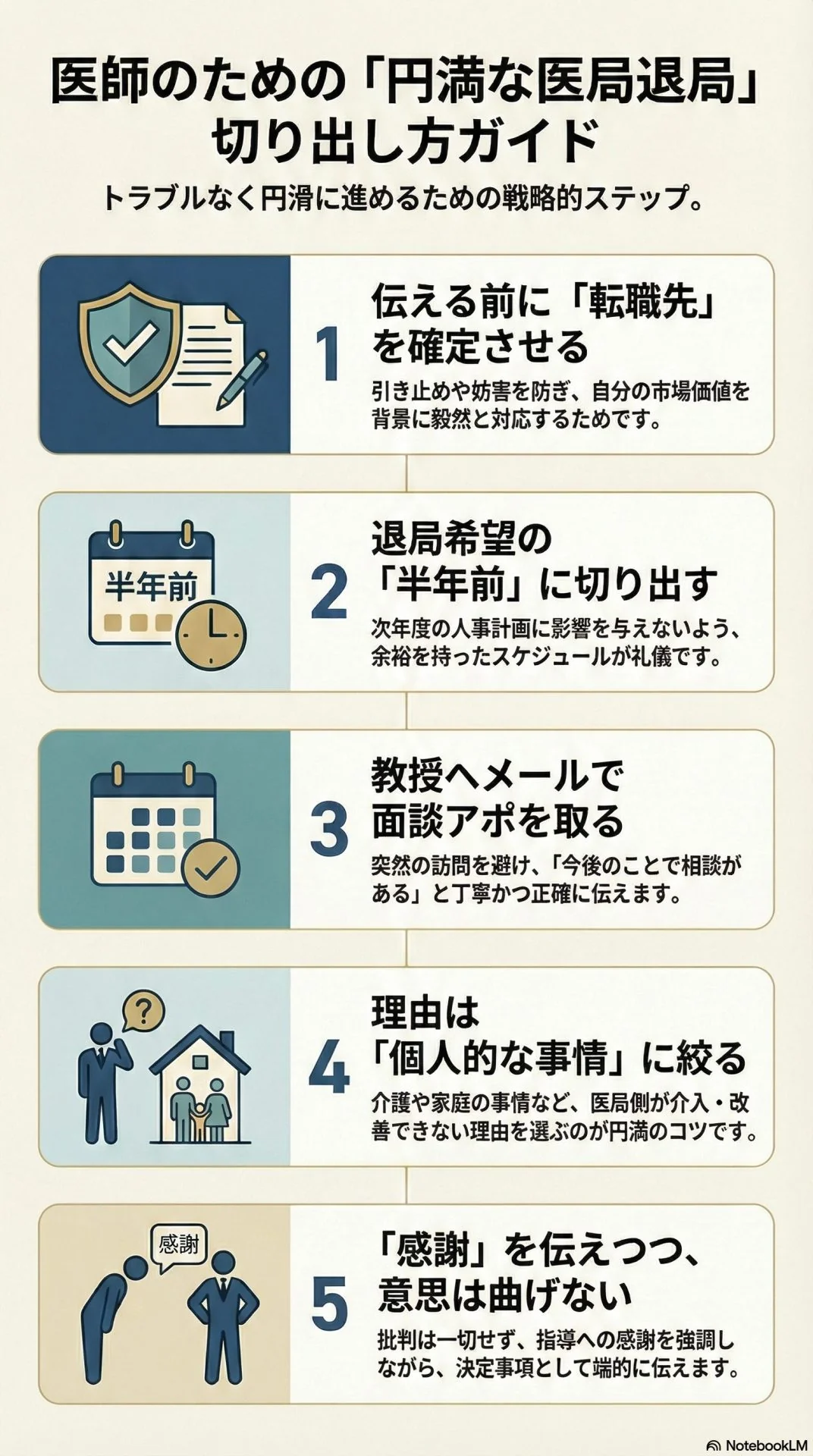 医局を辞める切り出し方完全ガイド|教授へのアポから伝え方まで