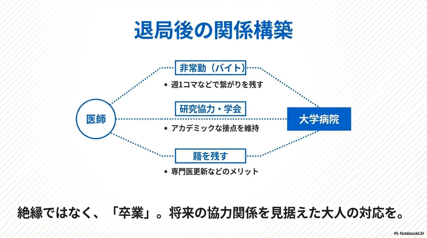 医局を辞める切り出し方完全ガイド|教授へのアポから伝え方まで